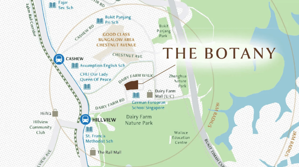 the botany location map