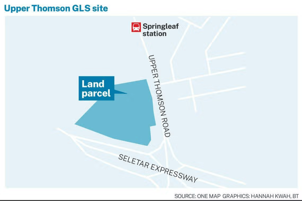 Upper Thomson Road (Parcel B) gls